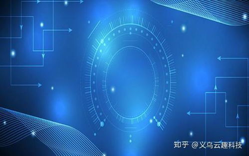 软件开发前的六大核心考量 奠定成功应用的基石